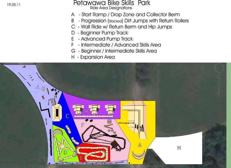 Petawawa Construction Yard bike park layout - Hoots designed.