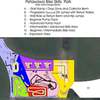 Petawawa Construction Yard bike park layout - Hoots designed.