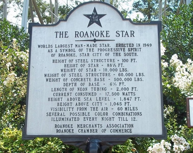 Roanoke Star Sign