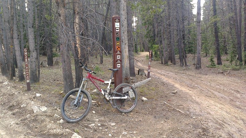 Intersection Prospect Gulch Road GH 38 and Prospect Trail GH 41