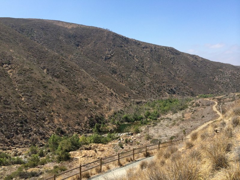 View of Del Dios Gorge from Lake Hodges Dam.
