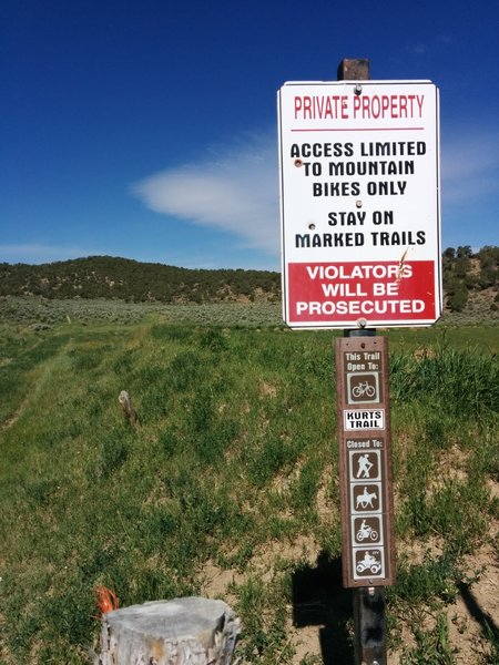 Private property sign in June 2014.