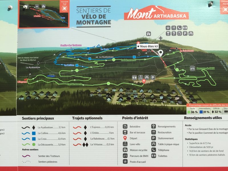 The trail map