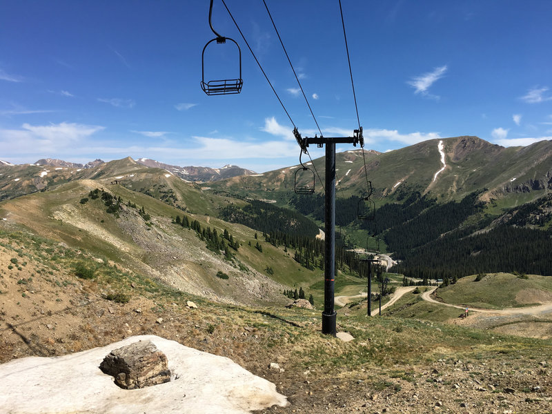 The road winds under the ski lifts at A-basin.