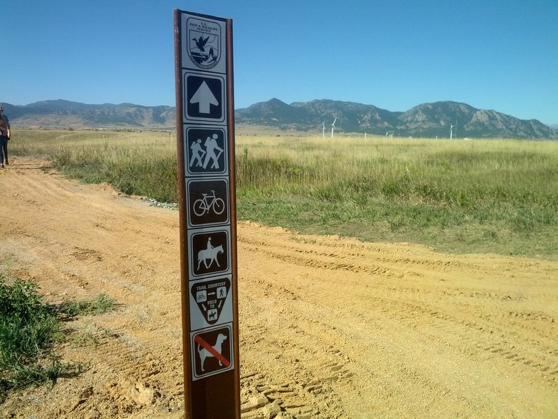 Trail signage