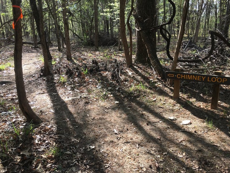 Chimney Loop Sign