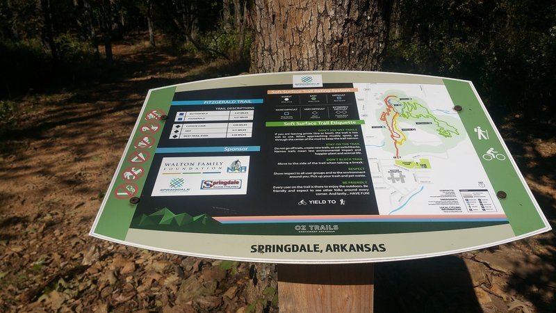 Map at top of trails