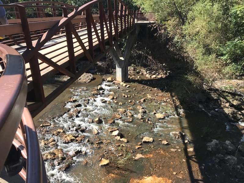 Bridge over the waterfall.