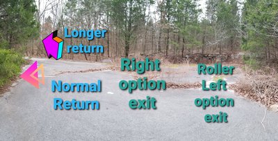 Trying to show where the Y Split of the new section (added late 2019) comes out & goes.