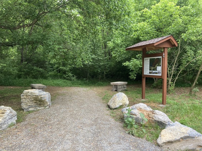 Tva Loops Trailhead