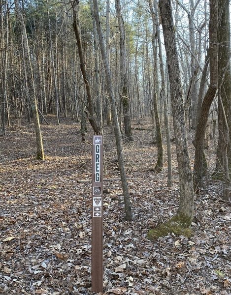 Sign for the Greg loop in the uwharries