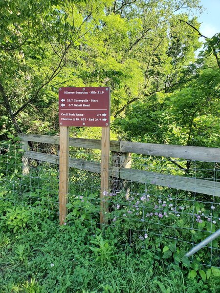 Trail Sign.