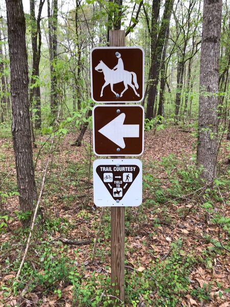 Trail signage at Ocmulgee Flats Campground