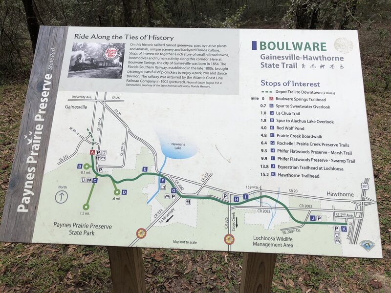 Boulware Springs Nature Park