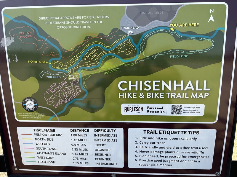 Trail map