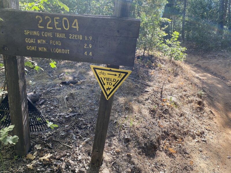 Distances from the Forks Campground.