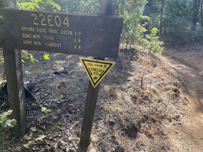 Distances from the Forks Campground.